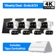 4K Dual-Lens Solar Pan/Tilt Security Camera Smart CentralHub Bundle, Tapo C675D Kit 4-Pack + H500