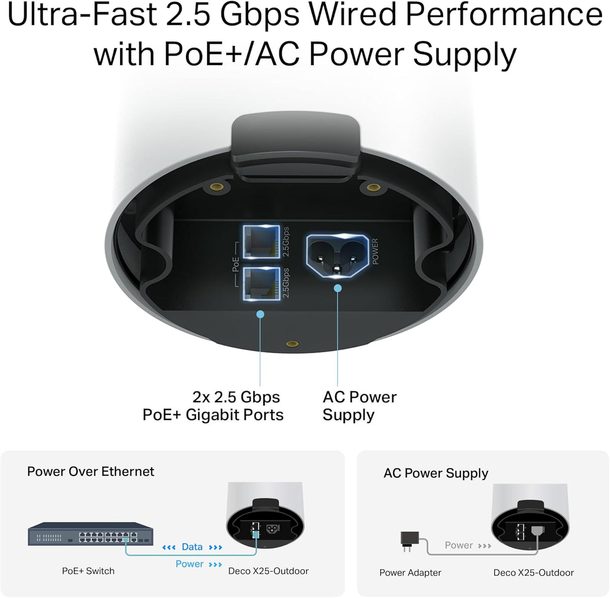 Deco 7 Outdoor BE5000 Dual-Band Wi-Fi 7 Mesh Extender, Deco BE25-Outdo ...