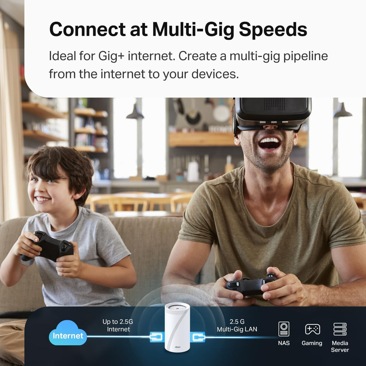 Deco 7 Pro BE10000 Tri-Band Wi-Fi 7 Mesh System, Deco BE63 (3-Pack ...