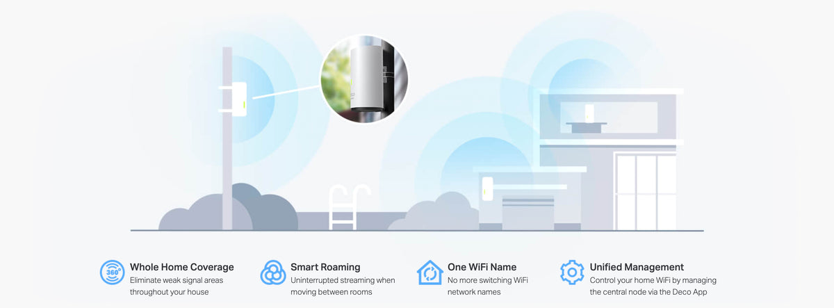 Outdoor Mesh Wi-Fi | TP-Link Weatherproof Coverage – TP-Link Tapo Store
